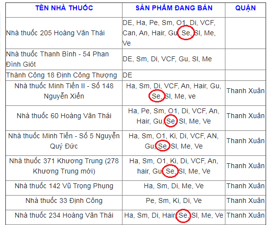 Ví dụ về nhà thuốc bán BoniSeal tại quận Thanh Xuân, Hà Nội