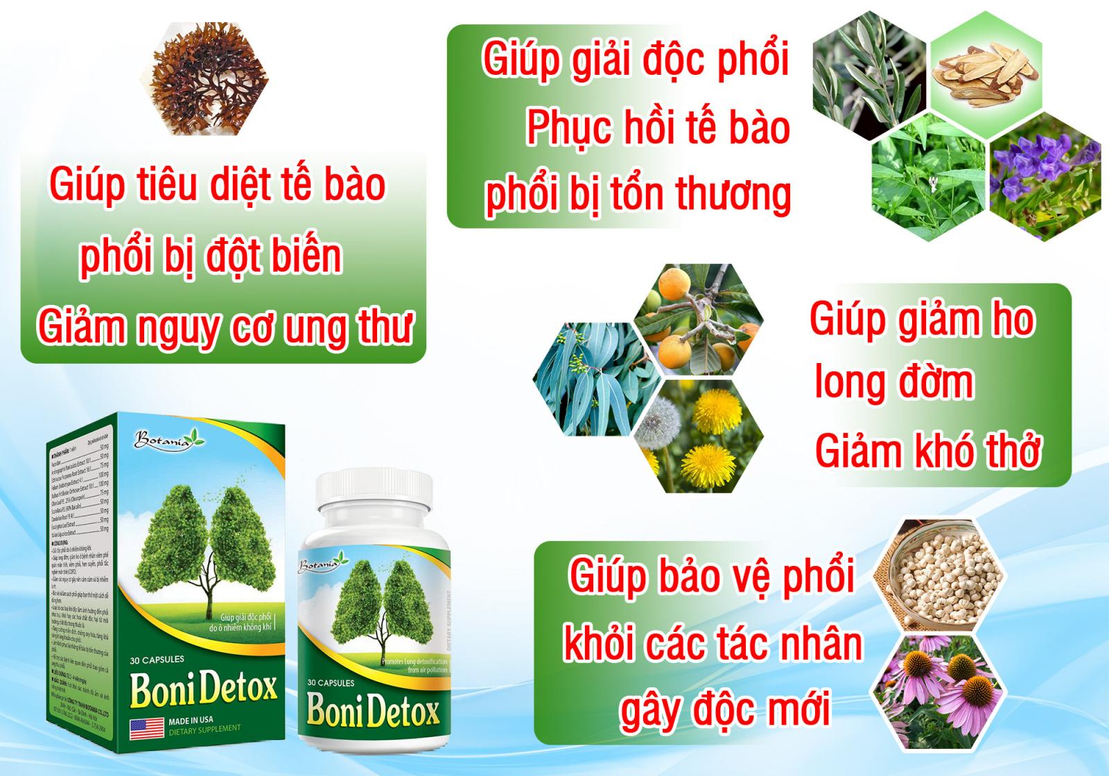 Tác dụng của BoniDetox