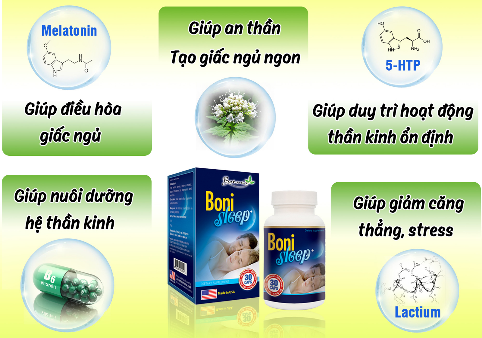 Tác dụng vượt trội của BoniSleep +  