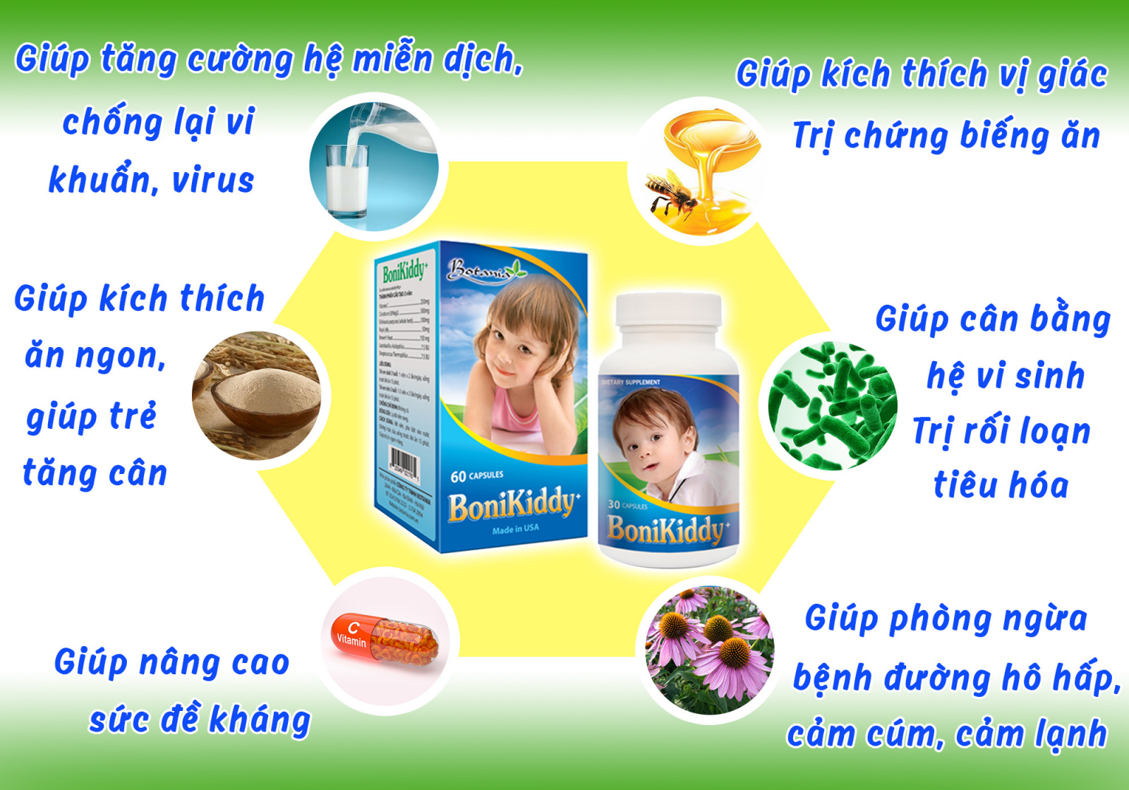 Thành phần toàn diện của BoniKiddy +