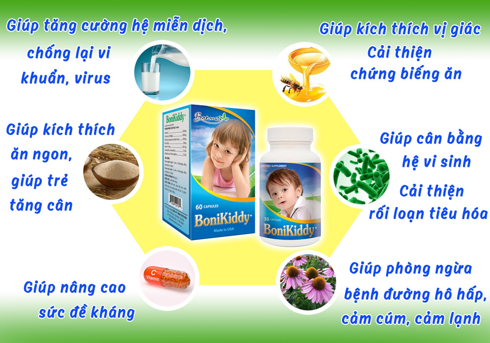 Sản phẩm BoniKiddy +