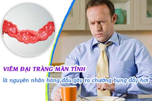 Chướng bụng đầy hơi là bệnh gì?