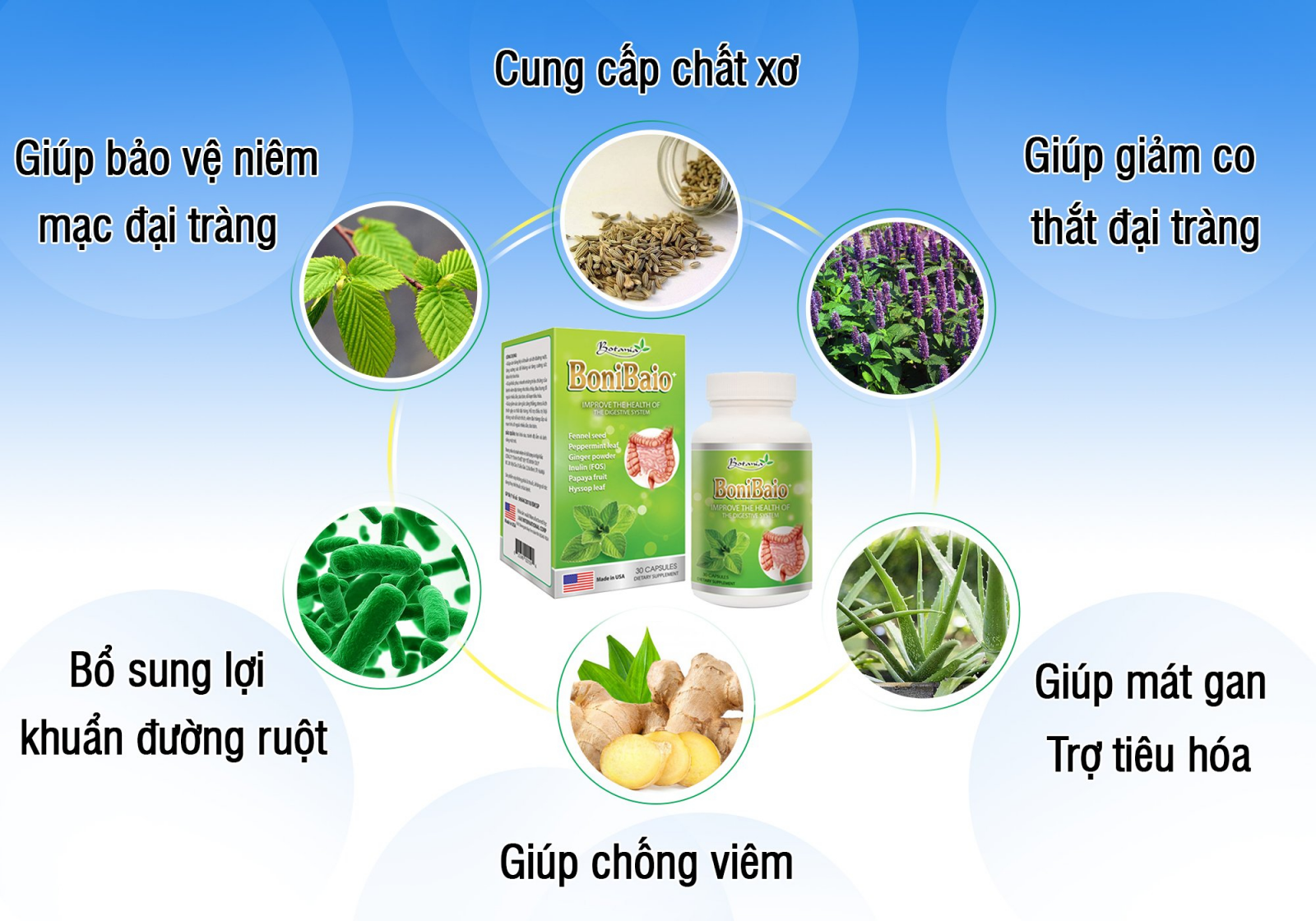 Sản phẩm BoniBaio+