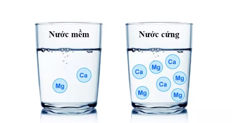 Nước cứng